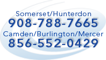 Call Clear View Pools Today!